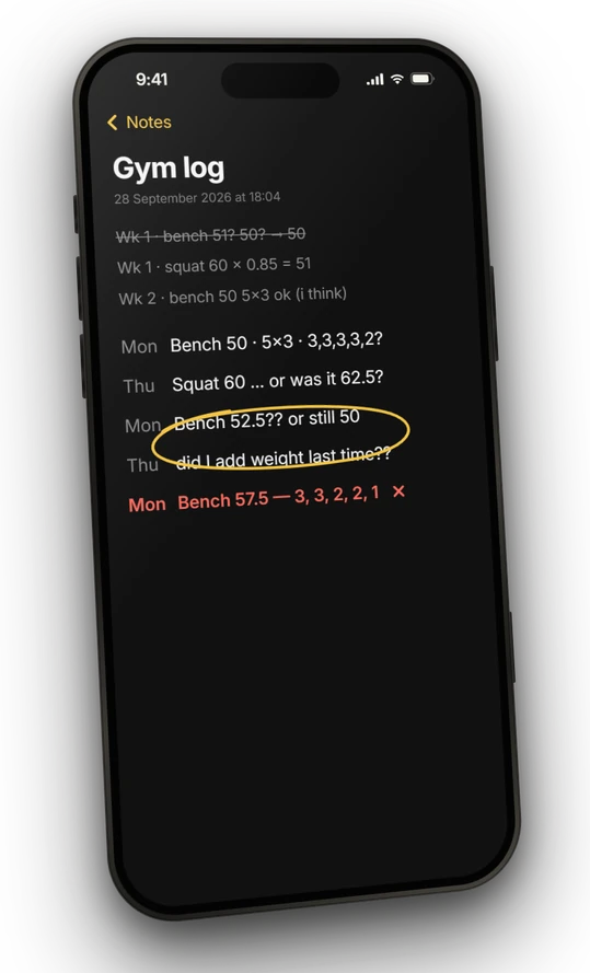 A notes app full of guesses: “Bench 52.5?? or still 50” and “did I add weight last time??”.